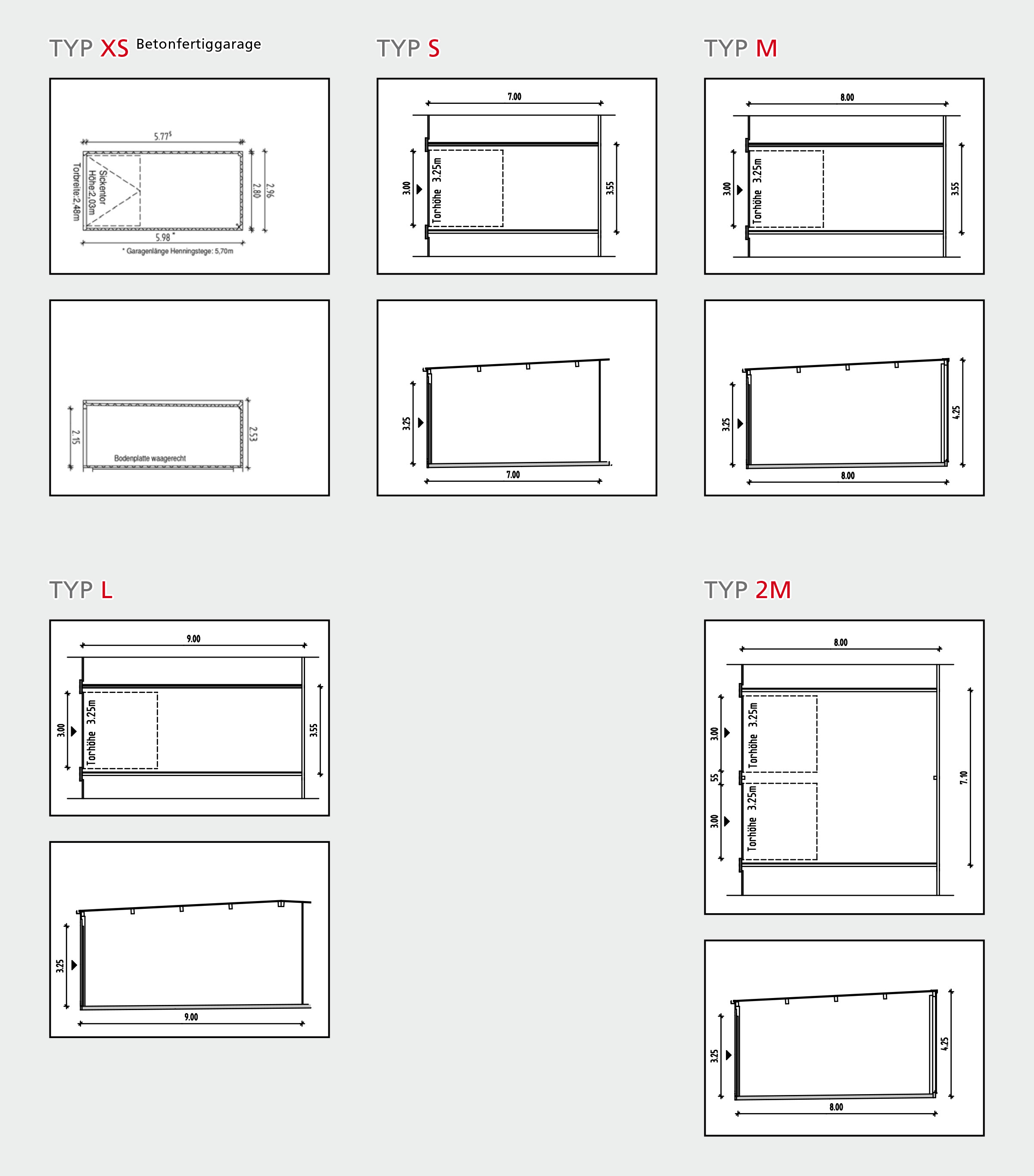 Weseler Großgaragen Typenübersicht